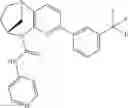 Fig. 1075 - Substituted bridged urea analogs as sirtuin modulators