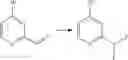 Fig. 125 - Substituted bridged urea analogs as sirtuin modulators