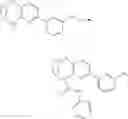 Fig. 136 - Substituted bridged urea analogs as sirtuin modulators