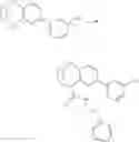 Fig. 137 - Substituted bridged urea analogs as sirtuin modulators