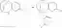 Fig. 147 - Substituted bridged urea analogs as sirtuin modulators