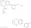 Fig. 149 - Substituted bridged urea analogs as sirtuin modulators