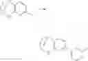 Fig. 155 - Substituted bridged urea analogs as sirtuin modulators