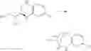 Fig. 190 - Substituted bridged urea analogs as sirtuin modulators