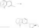Fig. 221 - Substituted bridged urea analogs as sirtuin modulators
