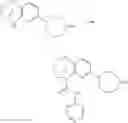 Fig. 224 - Substituted bridged urea analogs as sirtuin modulators