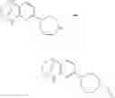 Fig. 232 - Substituted bridged urea analogs as sirtuin modulators