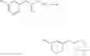 Fig. 305 - Substituted bridged urea analogs as sirtuin modulators