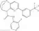 Fig. 314 - Substituted bridged urea analogs as sirtuin modulators