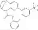 Fig. 320 - Substituted bridged urea analogs as sirtuin modulators