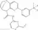Fig. 346 - Substituted bridged urea analogs as sirtuin modulators
