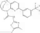Fig. 347 - Substituted bridged urea analogs as sirtuin modulators