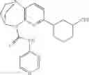 Fig. 394 - Substituted bridged urea analogs as sirtuin modulators