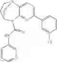 Fig. 403 - Substituted bridged urea analogs as sirtuin modulators