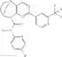 Fig. 415 - Substituted bridged urea analogs as sirtuin modulators