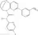 Fig. 417 - Substituted bridged urea analogs as sirtuin modulators