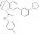 Fig. 418 - Substituted bridged urea analogs as sirtuin modulators
