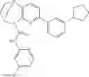 Fig. 419 - Substituted bridged urea analogs as sirtuin modulators