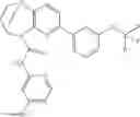 Fig. 422 - Substituted bridged urea analogs as sirtuin modulators