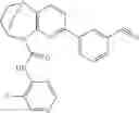 Fig. 434 - Substituted bridged urea analogs as sirtuin modulators