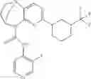 Fig. 435 - Substituted bridged urea analogs as sirtuin modulators