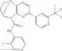 Fig. 438 - Substituted bridged urea analogs as sirtuin modulators