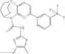 Fig. 460 - Substituted bridged urea analogs as sirtuin modulators