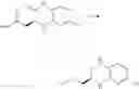 Fig. 48 - Substituted bridged urea analogs as sirtuin modulators