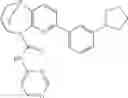 Fig. 480 - Substituted bridged urea analogs as sirtuin modulators