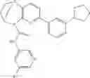 Fig. 485 - Substituted bridged urea analogs as sirtuin modulators