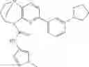 Fig. 486 - Substituted bridged urea analogs as sirtuin modulators