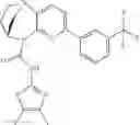 Fig. 488 - Substituted bridged urea analogs as sirtuin modulators