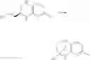 Fig. 49 - Substituted bridged urea analogs as sirtuin modulators