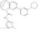 Fig. 495 - Substituted bridged urea analogs as sirtuin modulators
