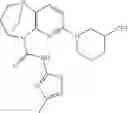 Fig. 501 - Substituted bridged urea analogs as sirtuin modulators