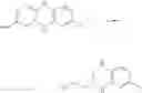 Fig. 52 - Substituted bridged urea analogs as sirtuin modulators