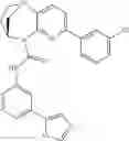 Fig. 522 - Substituted bridged urea analogs as sirtuin modulators