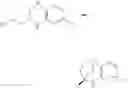 Fig. 53 - Substituted bridged urea analogs as sirtuin modulators