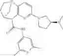 Fig. 532 - Substituted bridged urea analogs as sirtuin modulators