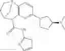 Fig. 534 - Substituted bridged urea analogs as sirtuin modulators