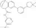 Fig. 558 - Substituted bridged urea analogs as sirtuin modulators