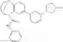 Fig. 567 - Substituted bridged urea analogs as sirtuin modulators