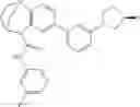 Fig. 569 - Substituted bridged urea analogs as sirtuin modulators
