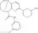 Fig. 577 - Substituted bridged urea analogs as sirtuin modulators