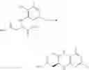 Fig. 60 - Substituted bridged urea analogs as sirtuin modulators
