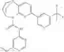 Fig. 604 - Substituted bridged urea analogs as sirtuin modulators