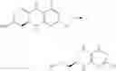 Fig. 61 - Substituted bridged urea analogs as sirtuin modulators