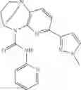 Fig. 618 - Substituted bridged urea analogs as sirtuin modulators