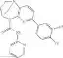Fig. 619 - Substituted bridged urea analogs as sirtuin modulators