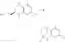 Fig. 62 - Substituted bridged urea analogs as sirtuin modulators